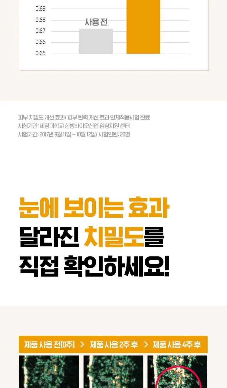 [코어탄력스팟] 아이소이 인텐시브 리프팅 스팟 25ml 상세페이지 6
